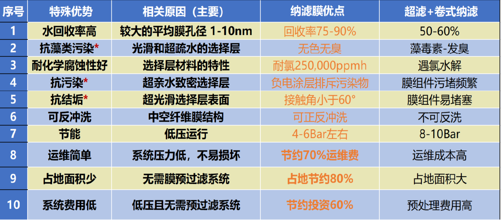 6fe9952a-416b-469a-84cf-c98b7bb1c080.png